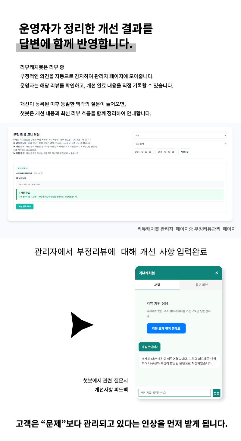 쿠폰적용 최적할인가 시스템