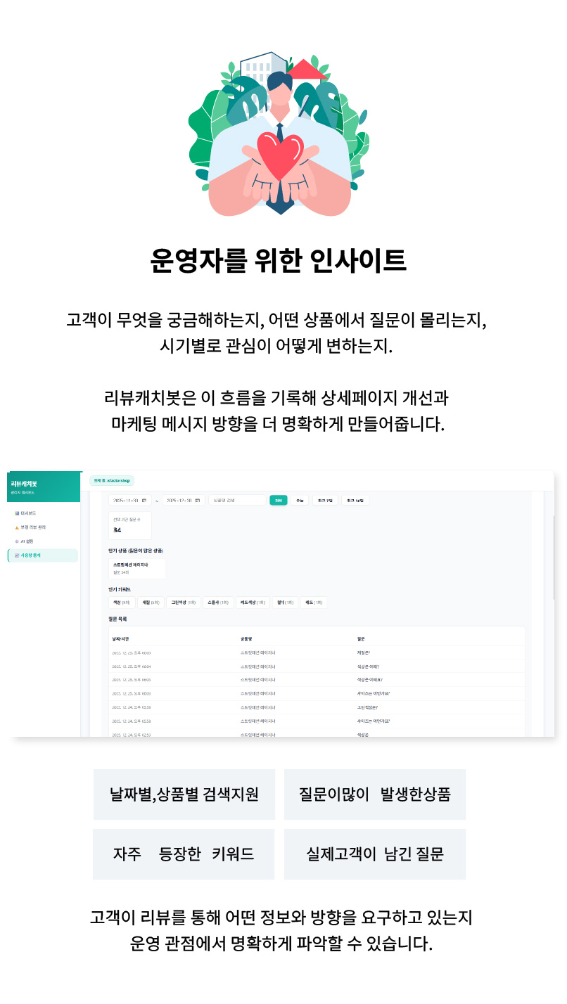 쿠폰적용 최적할인가 시스템